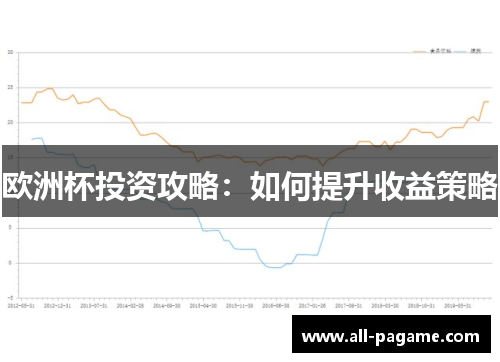 欧洲杯投资攻略：如何提升收益策略