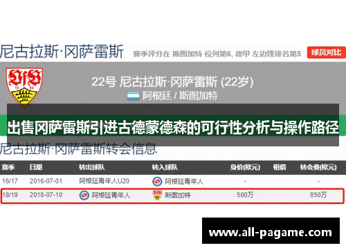 出售冈萨雷斯引进古德蒙德森的可行性分析与操作路径
