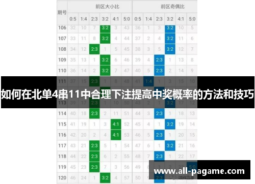 如何在北单4串11中合理下注提高中奖概率的方法和技巧