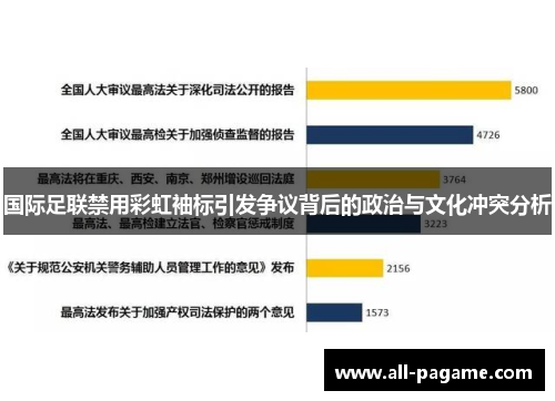 国际足联禁用彩虹袖标引发争议背后的政治与文化冲突分析 国际足联禁用彩虹袖标引发争议背后的政治与文化冲突分析