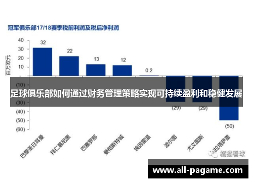 足球俱乐部如何通过财务管理策略实现可持续盈利和稳健发展