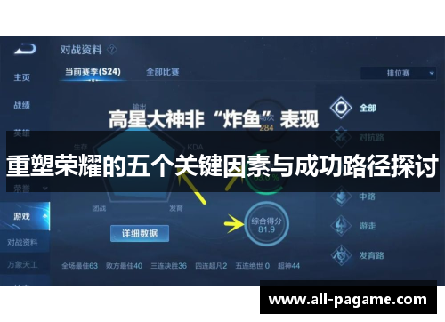 重塑荣耀的五个关键因素与成功路径探讨