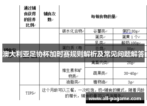 澳大利亚足协杯加时赛规则解析及常见问题解答 澳大利亚足协杯加时赛规则解析及常见问题解答