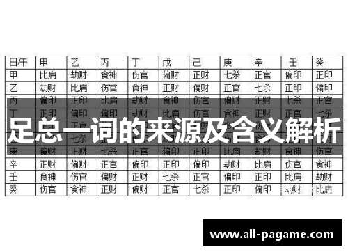 足总一词的来源及含义解析