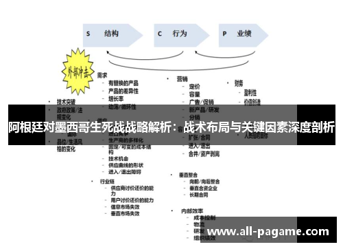阿根廷对墨西哥生死战战略解析：战术布局与关键因素深度剖析
