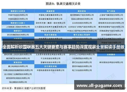 全面解析欧国联赛五大关键要素与赛事趋势深度观察全景解读手册版