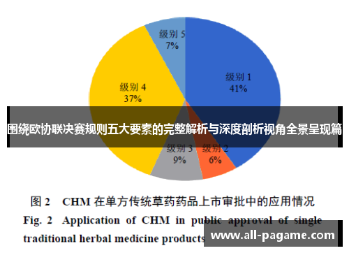 围绕欧协联决赛规则五大要素的完整解析与深度剖析视角全景呈现篇