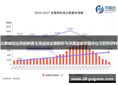 从数据到走势的联赛主场战绩全面解析与深度洞察价值评估与趋势研判