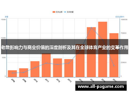 老詹影响力与商业价值的深度剖析及其在全球体育产业的变革作用