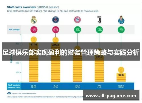 足球俱乐部实现盈利的财务管理策略与实践分析